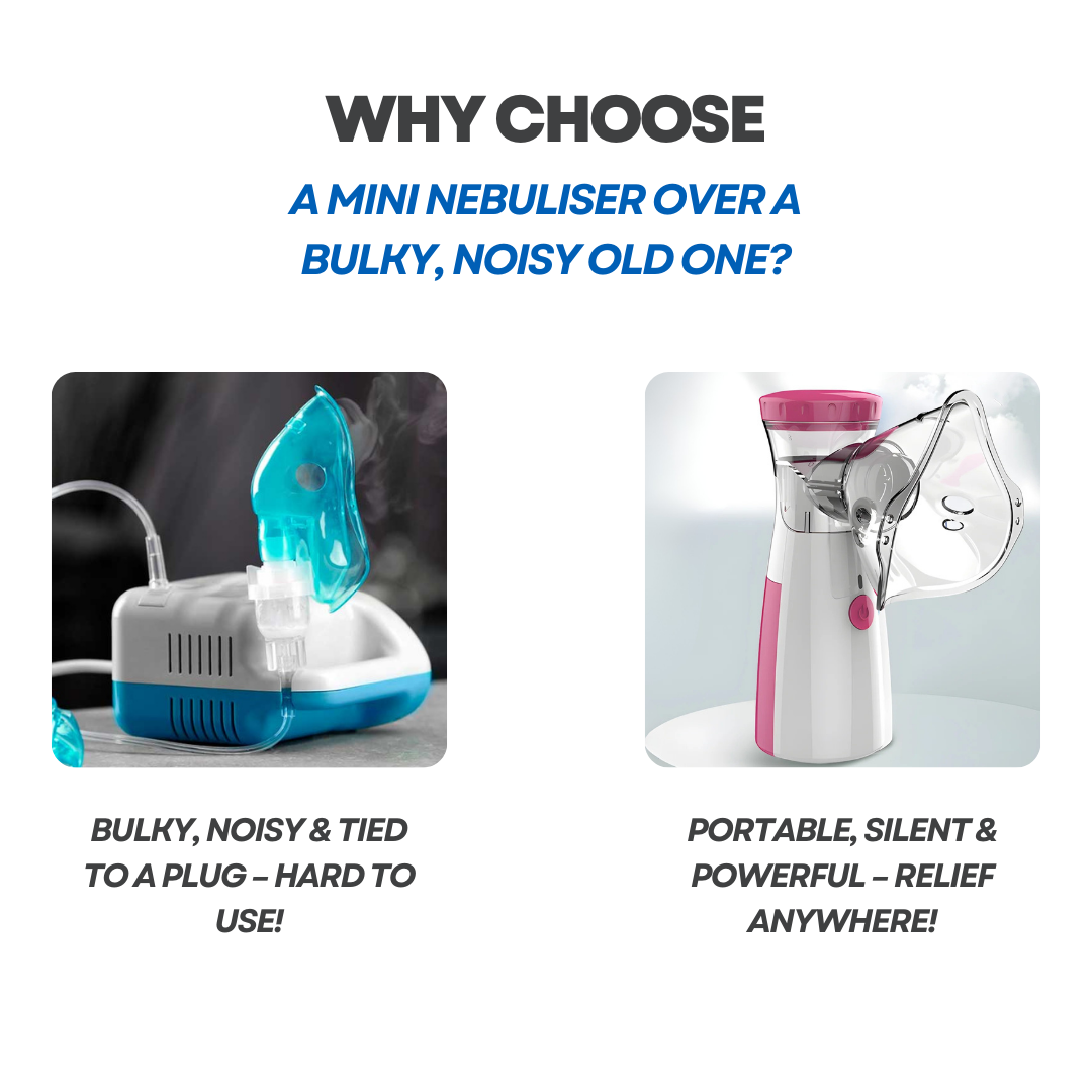 Mini Rechargeable Nebuliser For Children And Adults