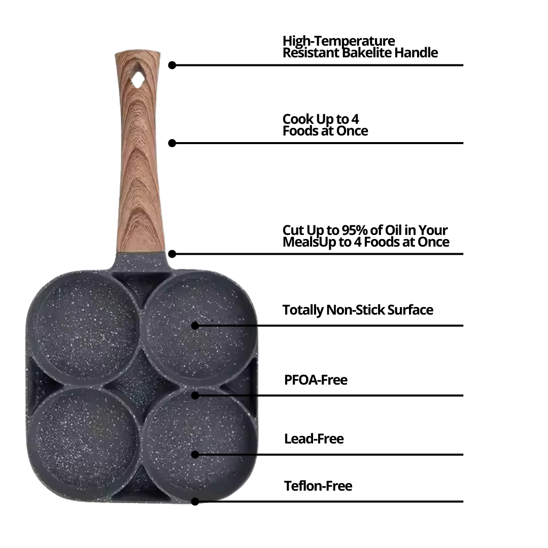 Non-Stick 3-in-1 Frying Pan – Two Models