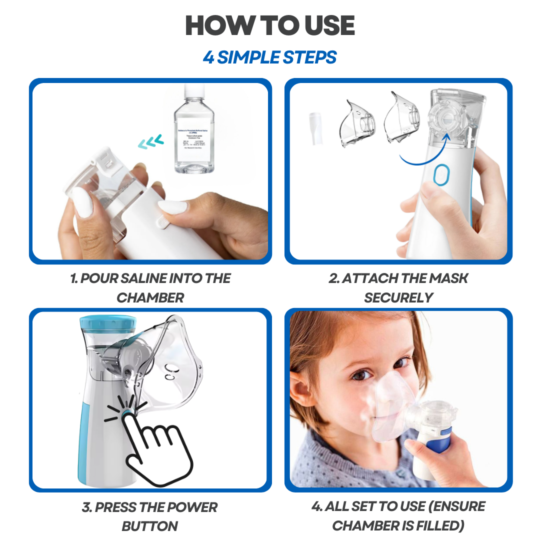 Mini Rechargeable Nebuliser For Children And Adults