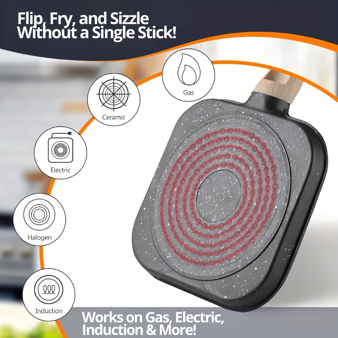 Non-Stick 3-in-1 Frying Pan – Two Models