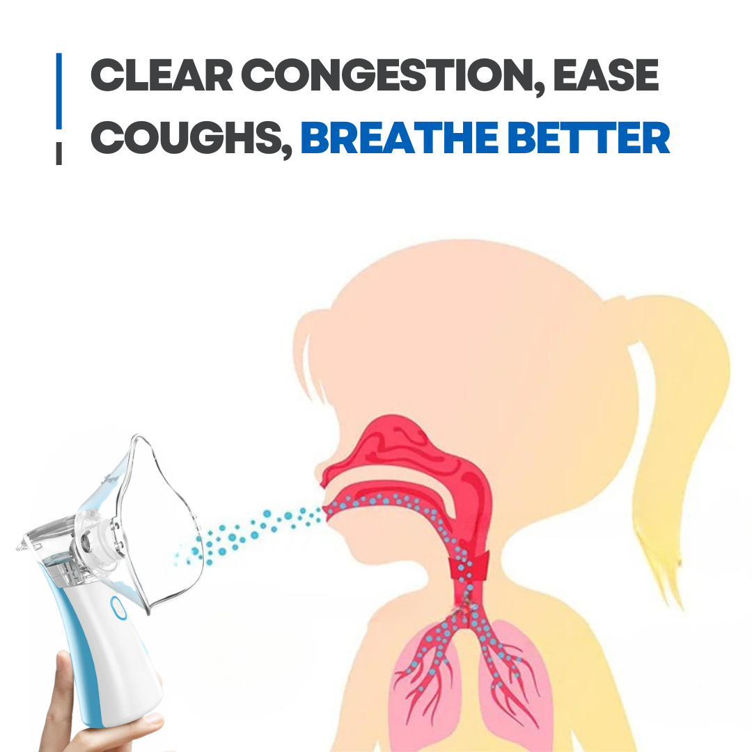 Mini Rechargeable Nebuliser For Children And Adults