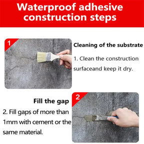 Invisible Waterproof Agent