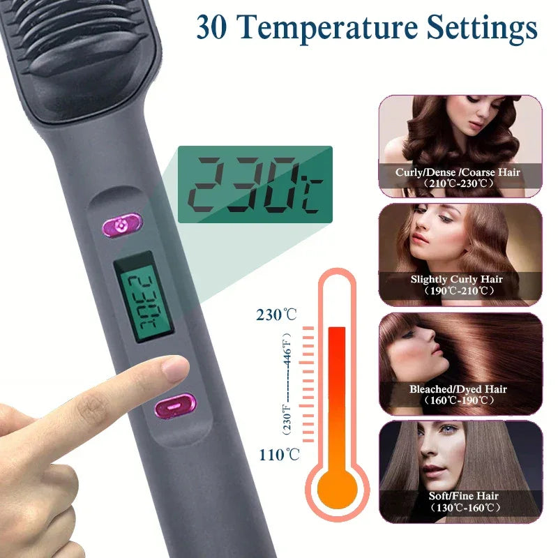 Multifunctional Electric Comb